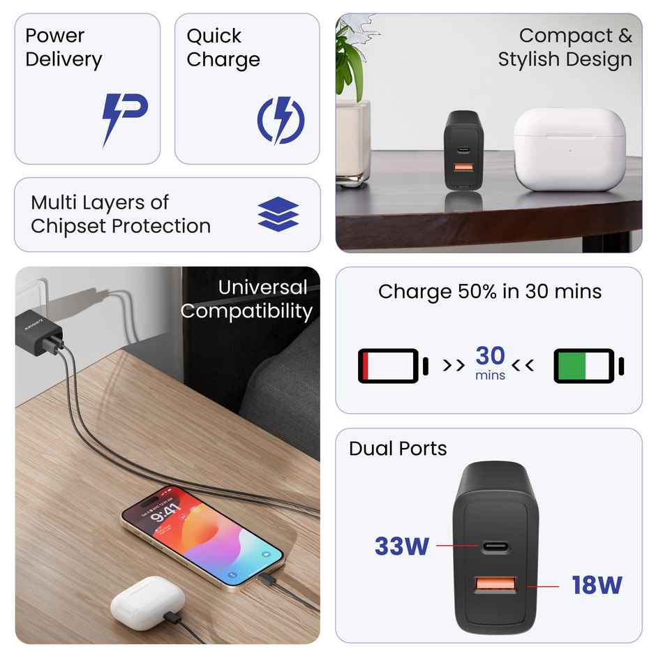 Ambrane 33W Usb & Type-C Dual Port Fast Wall Charging Adapter With Qc & Pdtechnoloy (Raap M33)