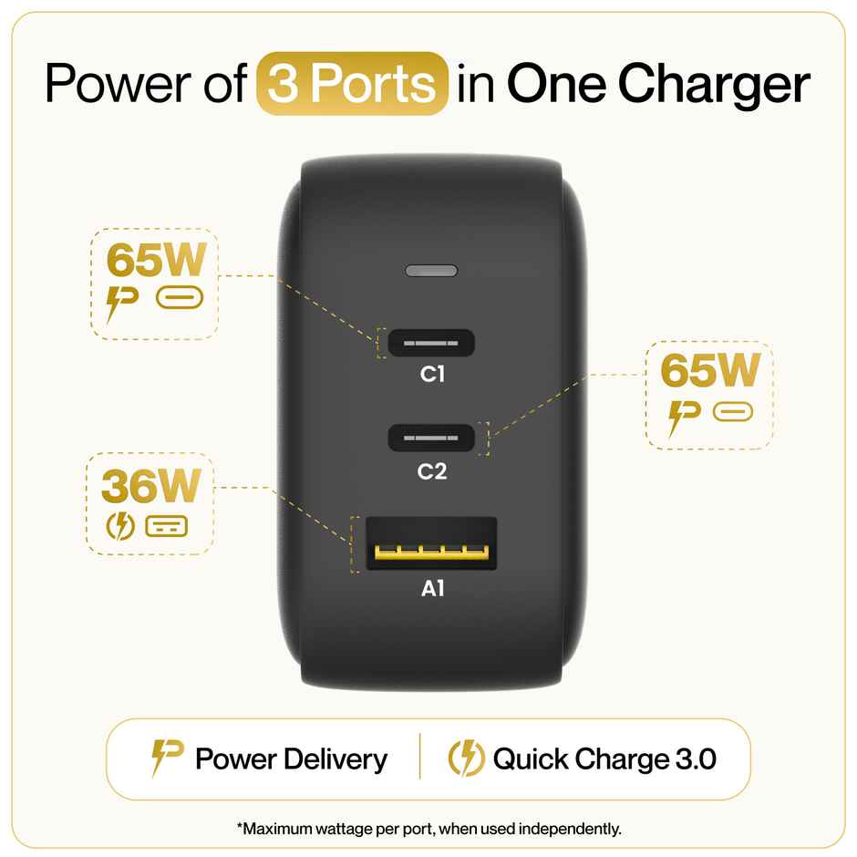 Ambrane 65W Charger Adapter, 3 Ports - 2 Type C & 1 USB for Samsung, Type C Laptops: MacBook, Dell, HP, ASUS, Fast Charger with PD Technology & GaN Technology for All Devices (RAAP G65, Black)
