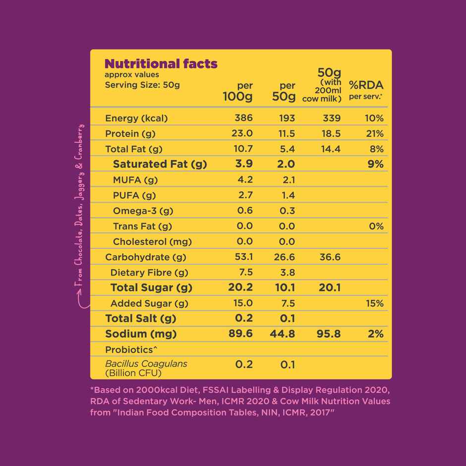 Yoga Bar 23g High Protein Muesli Choco Almond & Cranberry, Added Probiotics, Fibre Rich, Omega - 3