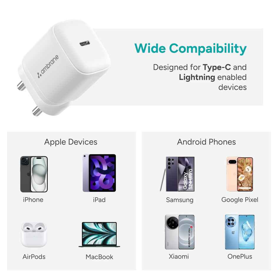 Ambrane 45W Dual Port GaN Charger | Type C Compatible with MacBook-Laptops-Android & iPhones