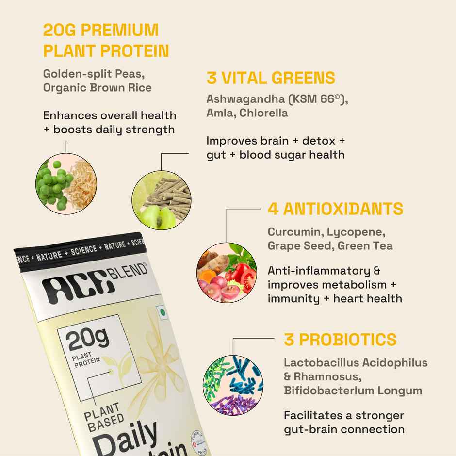 Ace Blend Daily Vanilla Plant Protein | Lean Muscle & Weight Support | 15 Servings