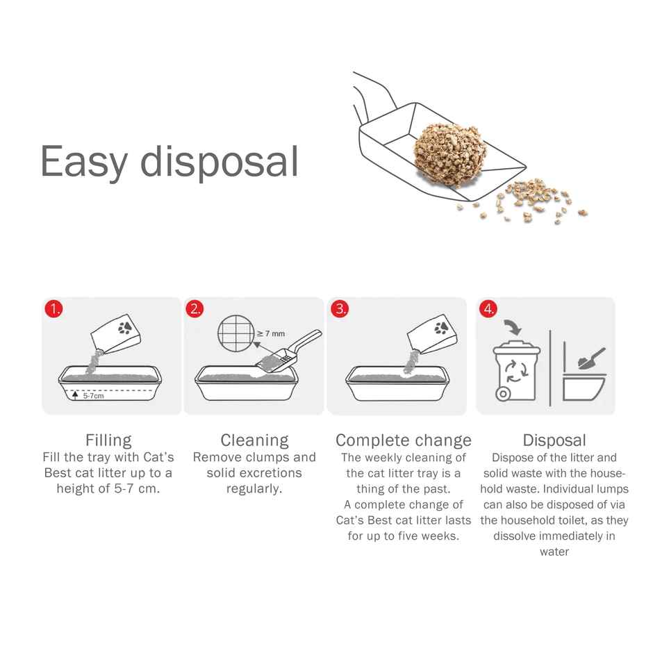 Cat's Best OkoPlus Clumping Cat Litter