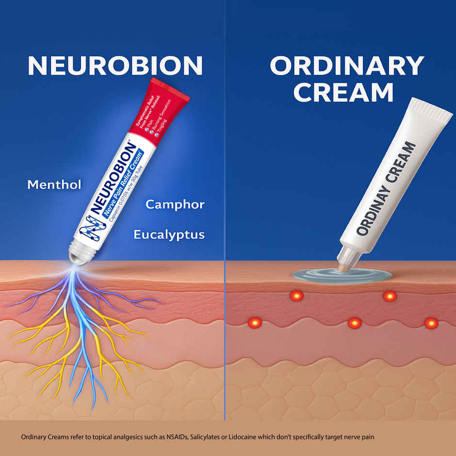 Neurobion Nerve Pain Relief Cream