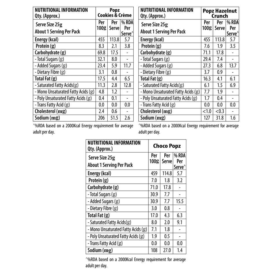 Sundrop Popz | Chocolatey Fills with 50% creme | Multigrain | Variety Pack