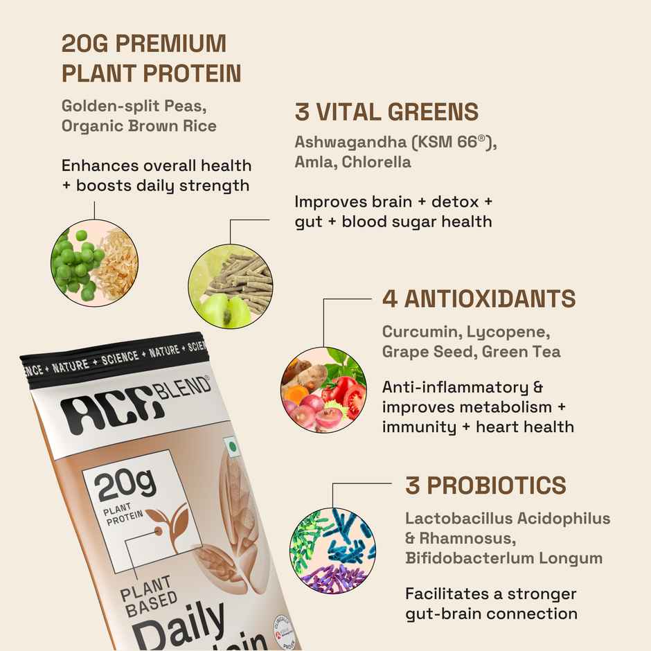 Ace Blend Premium Plant Protein | Raw chocolate | Daily