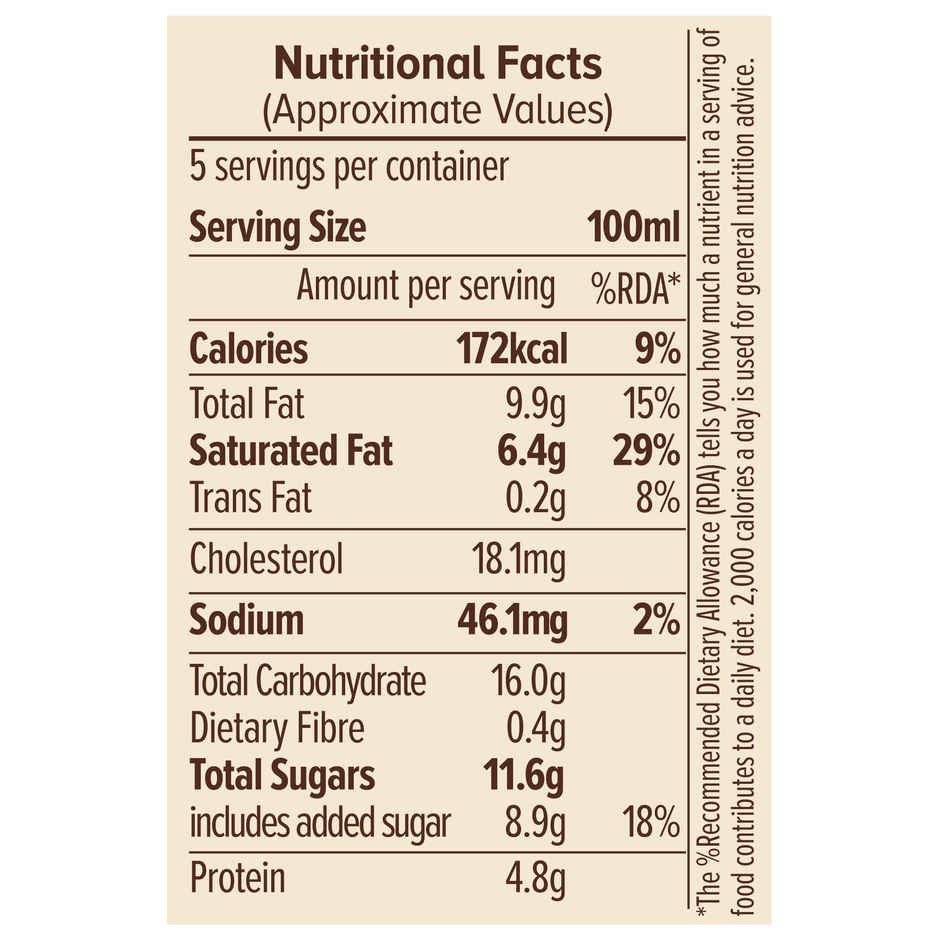 NIC Coffee Walnut Ice Cream Tub | Preservative Free | No Artificial Flavors