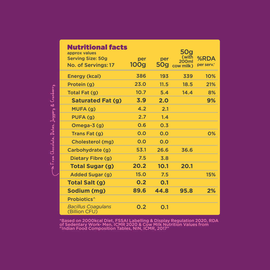 Yoga Bar 23g High Protein Muesli Choco Almond & Cranberry, Added Probiotics, Fibre Rich, Omega - 3