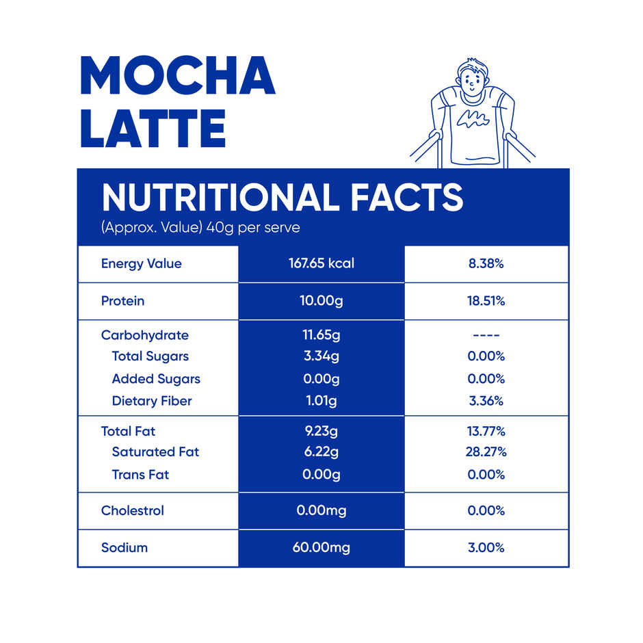 Phab Mocha Latte Millet Wafer Bar I 10g Protein Wafer