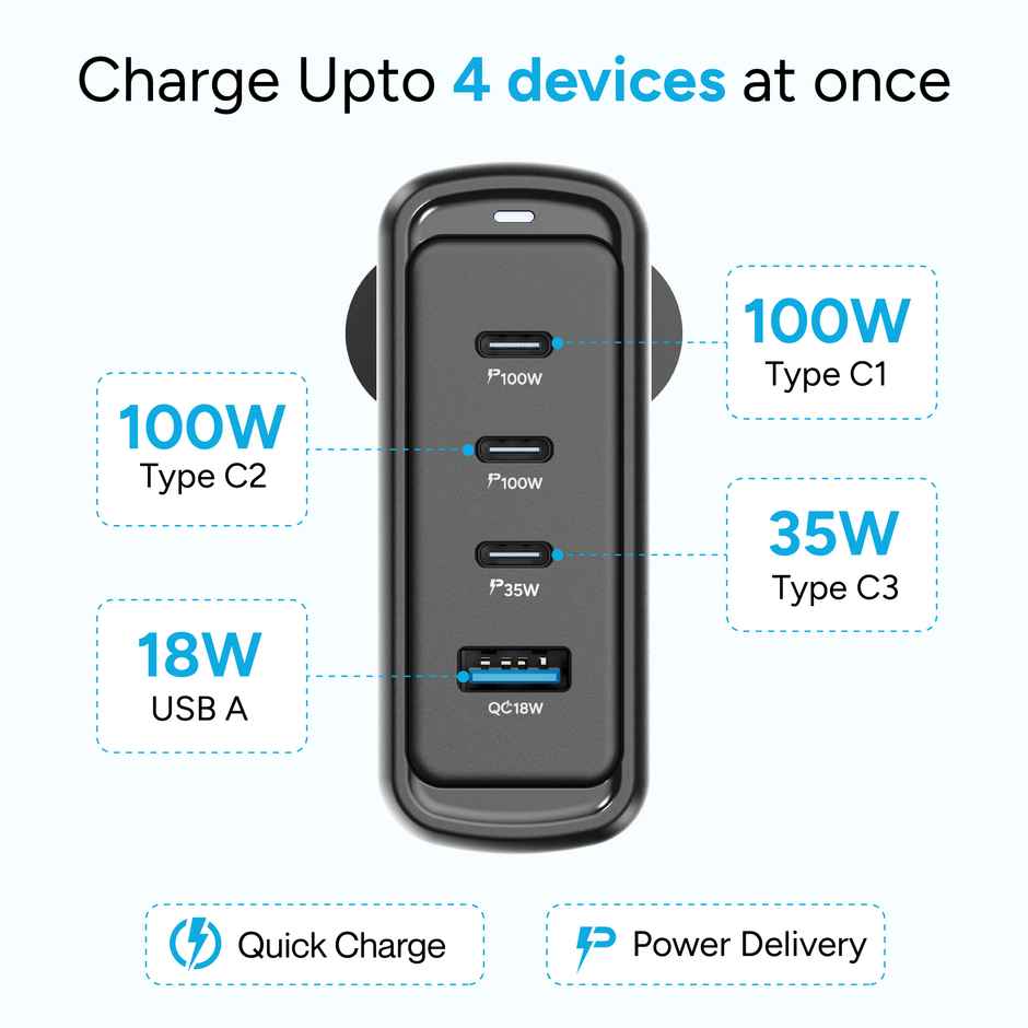 Ambrane 100W Gan Charger for MacBooks & Type C Laptop Charging with 4 Ports - 1 USB & 3 Type C