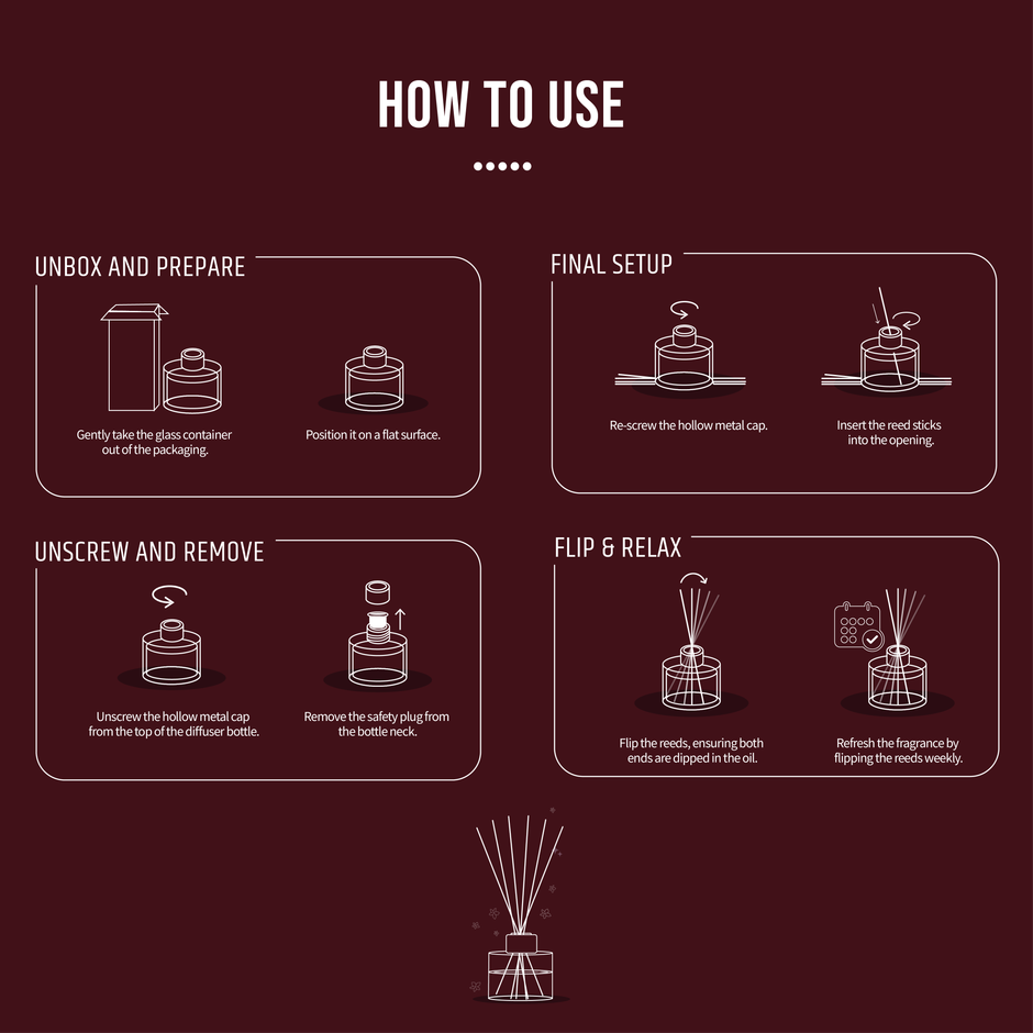 Aromahpure Premium Reed Diffuser with 6 Fiber Reed Sticks, Jasmine