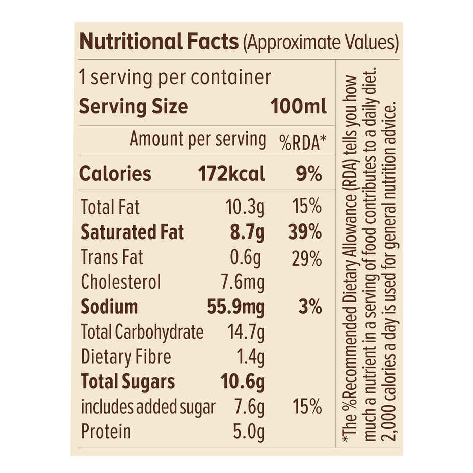 NIC Dry Fruit Overload Ice Cream Cup | Preservative Free | No Artificial Flavors