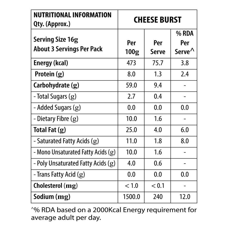 ACT II Cheese Burst Flavour Popcorn | Ready to Eat | Crunchy & Cheesy Snack