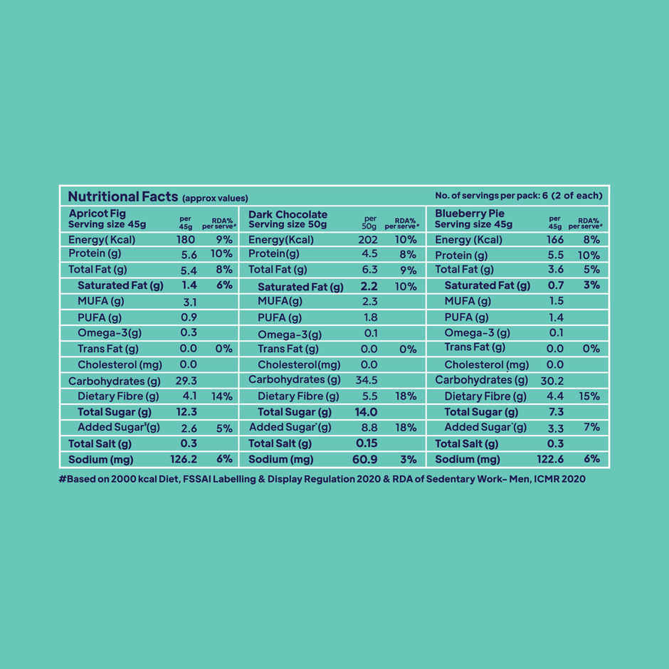 Yoga Bar Breakfast Protein Bar Variety Pack, Berries, Millets and Seeds, High Fibre Granola Bar