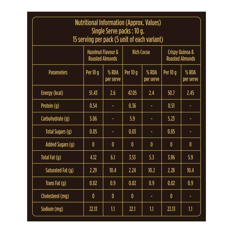 Sugar Free D'Lite Chocolate Minis