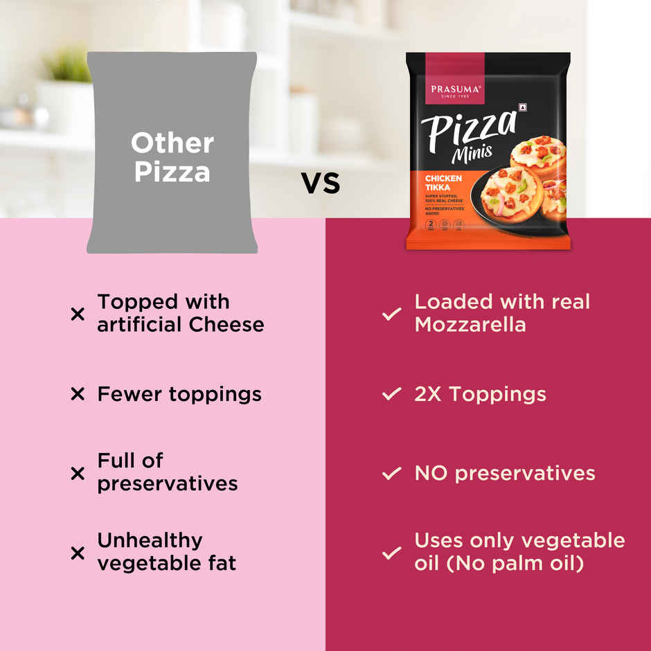 Prasuma Pizza Minis - Chicken Tikka Combo