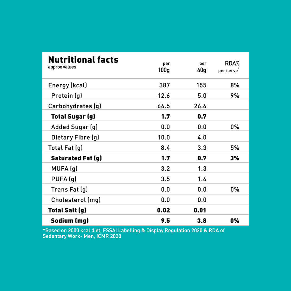 Yogabar Rolled Oats 400g Pouch | Premium Golden Rolled Oats, Gluten Free Oats with High Fibre Combo