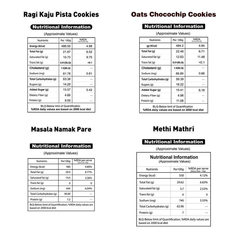 Let'S Try Celebrations Treat