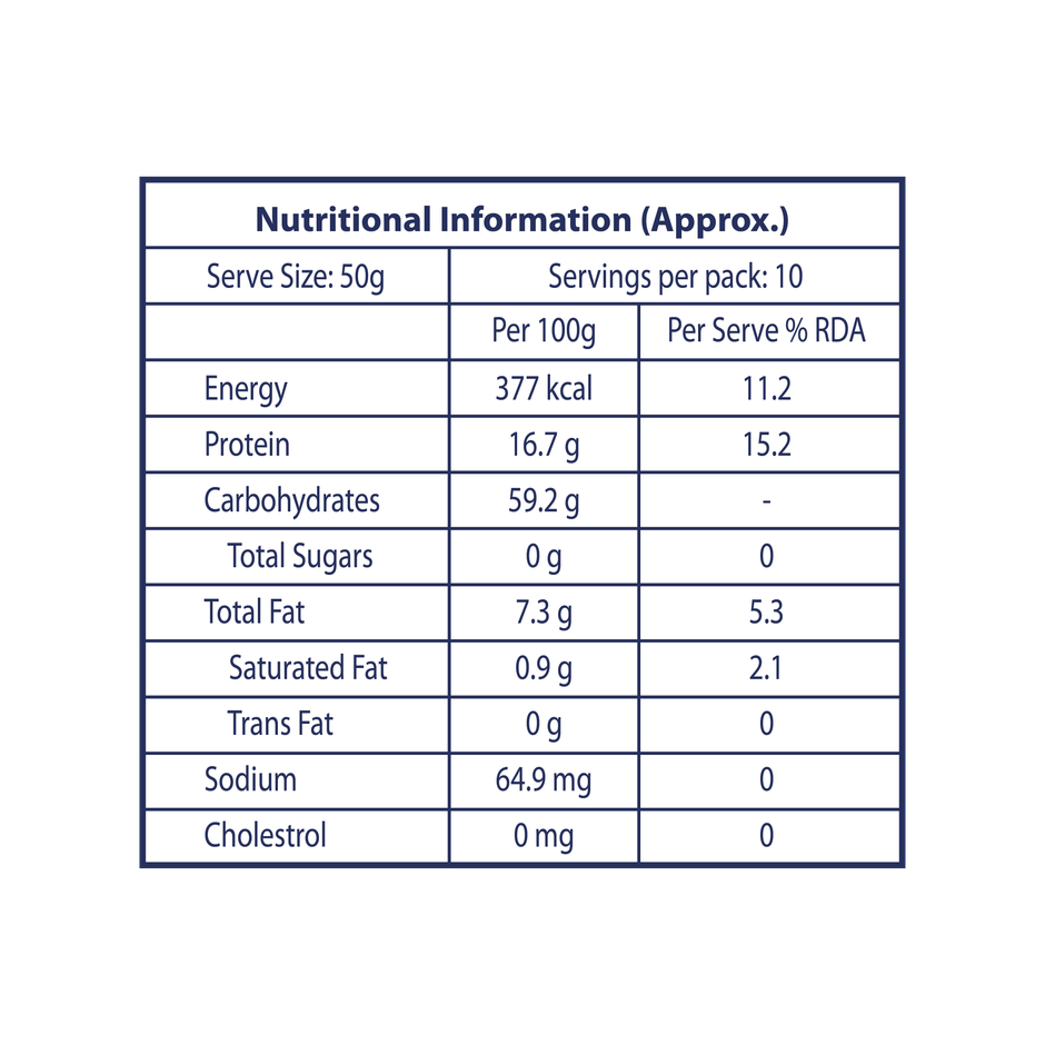 Jairaj Quinoa | Kinwa