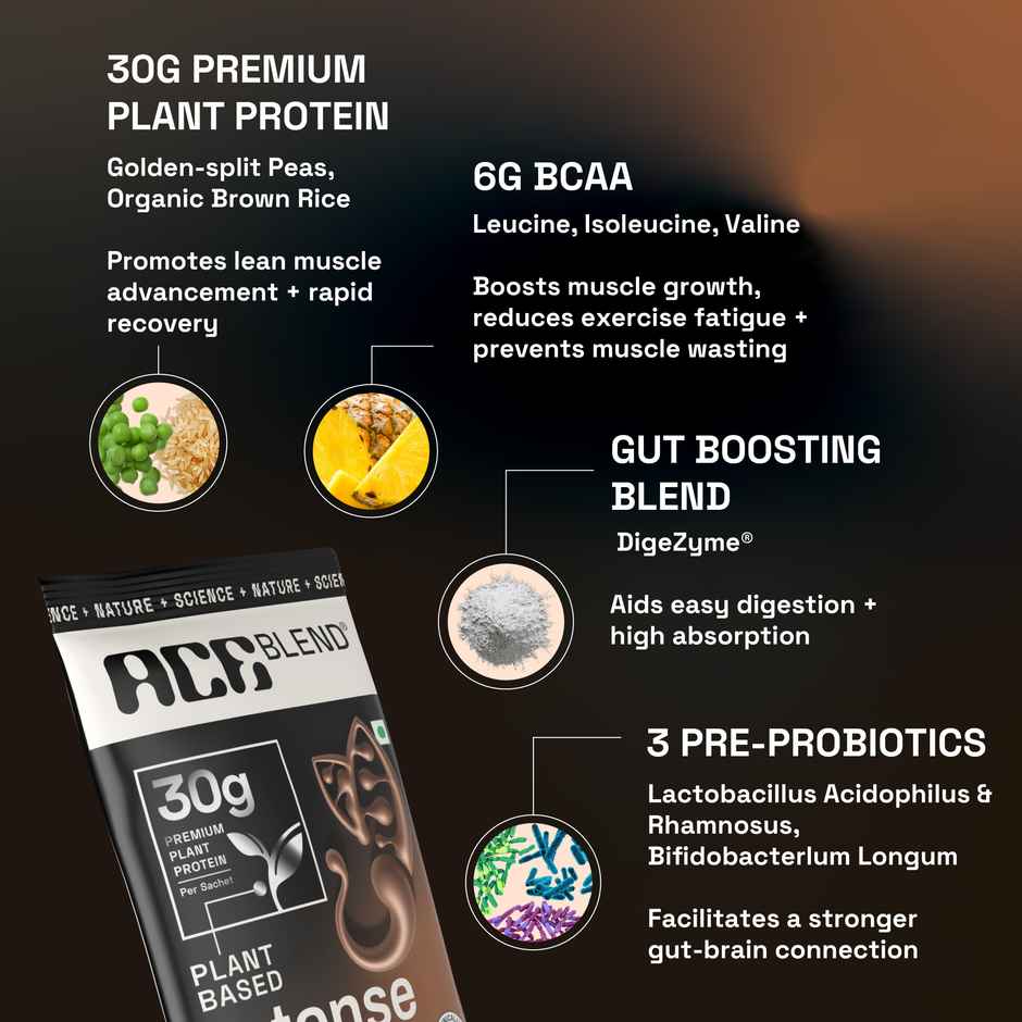 Ace Blend Intense Chocolate Hazelnut Plant Protein | Muscle Growth Formula