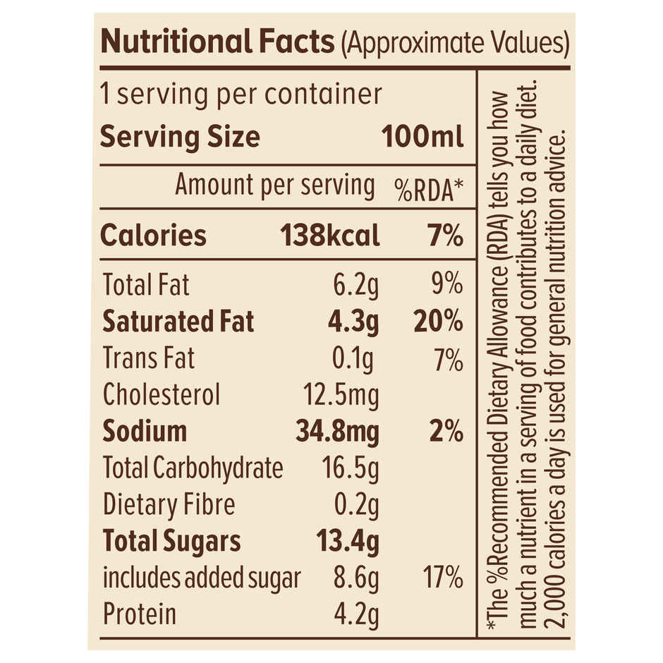 NIC Alphonso Mango Ice Cream Tub | Preservative Free | No Artificial Flavors