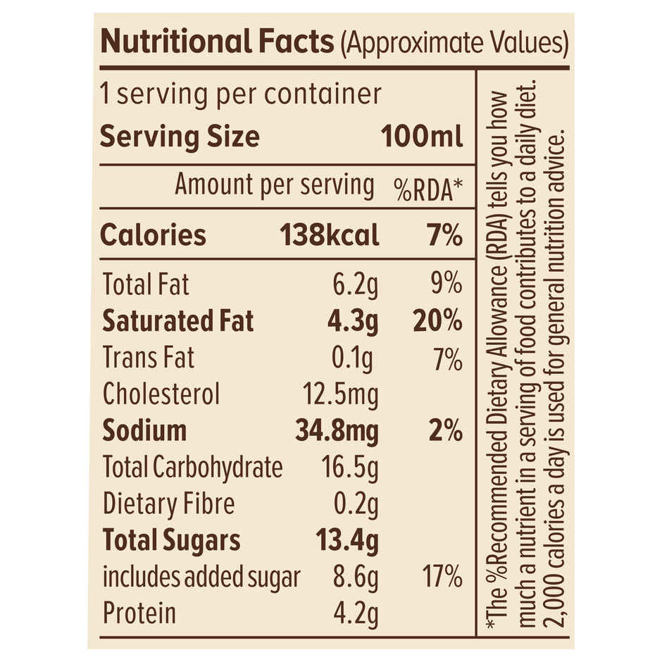 NIC Alphonso Mango Ice Cream Tub | Preservative Free | No Artificial Flavors