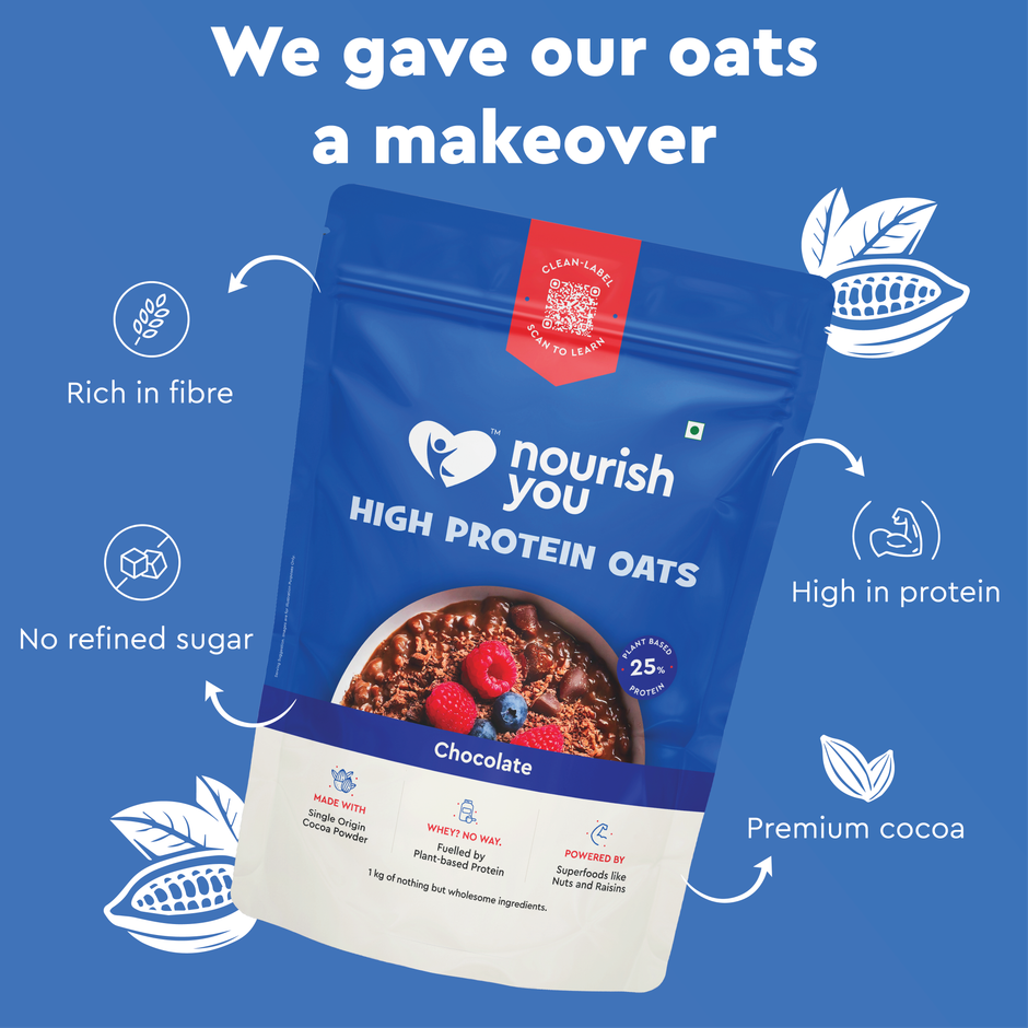 Nourish You Chocolate Protein Oats