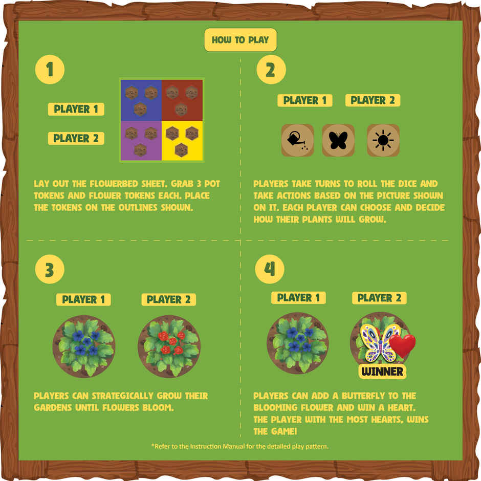 WinMagic Games My Blooming Garden