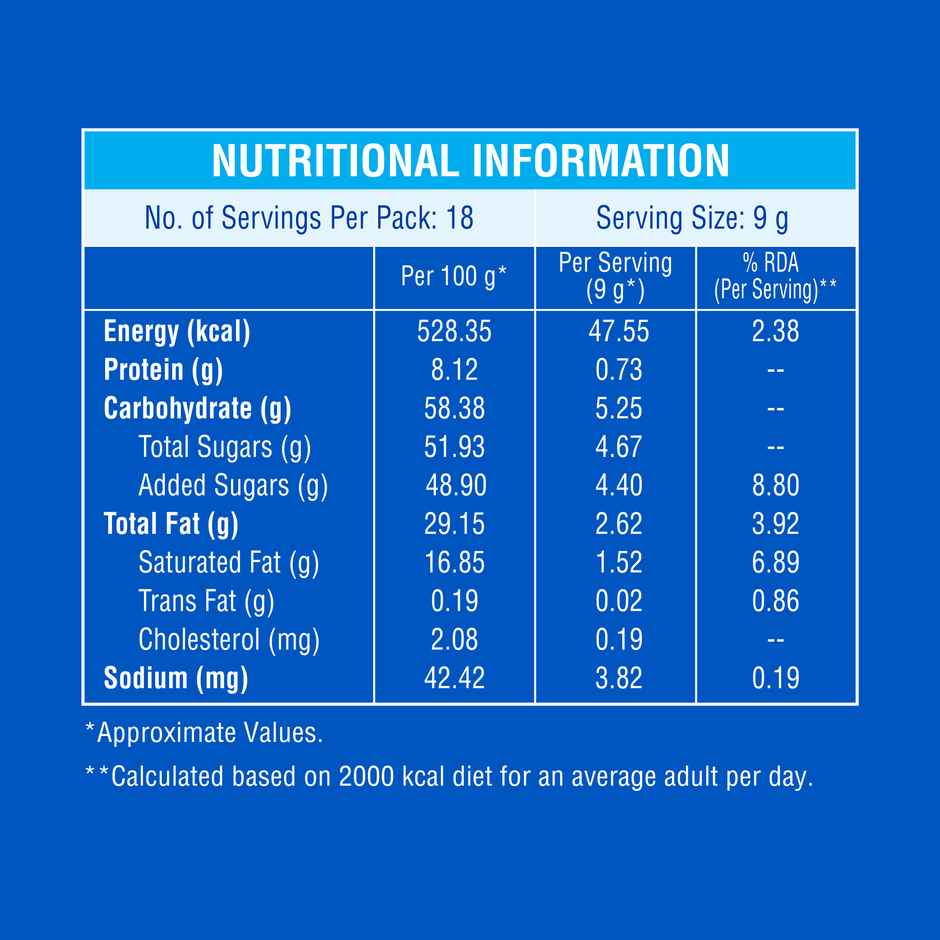Luvit Luscious Love Delights Milk Chocolate Bar