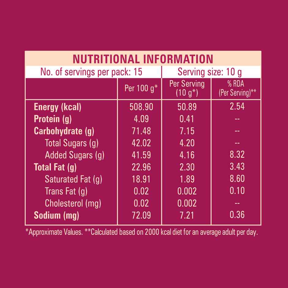 Luvit Loca Bites Chocolate Wafer Cubes Combo