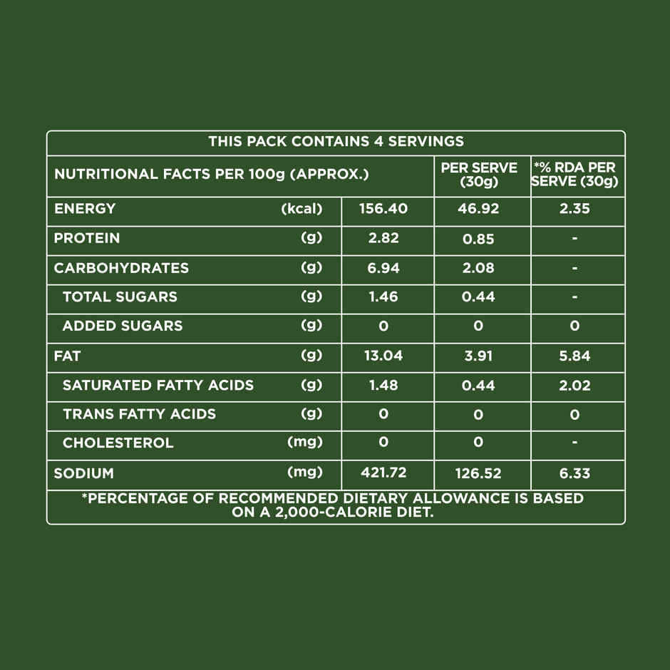 iD Fresh Dhaniya Pudina Chutney