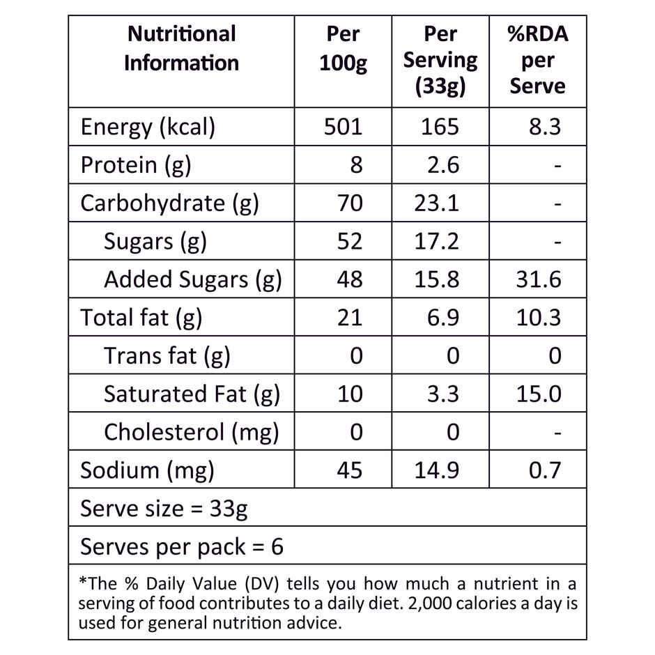 Lal Besan Laddoo Classic | Sweet & Delicious