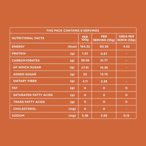 iD Fresh Frozen Chickoo Pulp