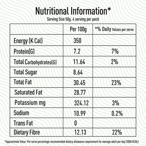 WOW! Coco Fresh Grated Coconut
