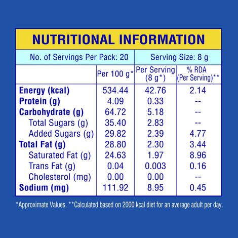 Luvit Chocwich White Home Delights Wafer Biscuits