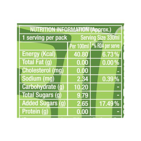 Coolberg Mint Non Alcoholic Beer