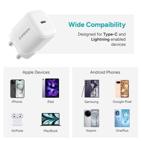 Ambrane 45W Dual Port GaN Charger | Type C Compatible with MacBook-Laptops-Android & iPhones