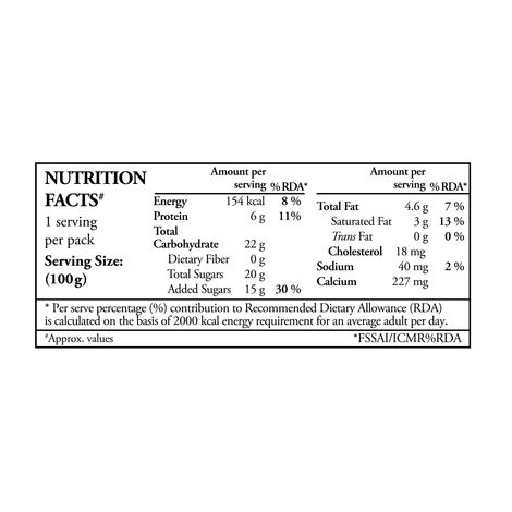 Hatsun Greek Yoghurt Fig And Dates Combo