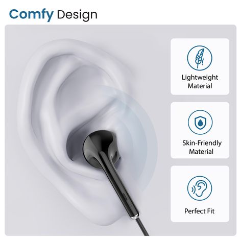 Ambrane Stringz 38 Lite Wired in Earphones with in-line Mic for Clear Calling, 14mm Dynamic Drivers for BoostedBass, 3.5mm Jack, Multi-Functional Controller - Black