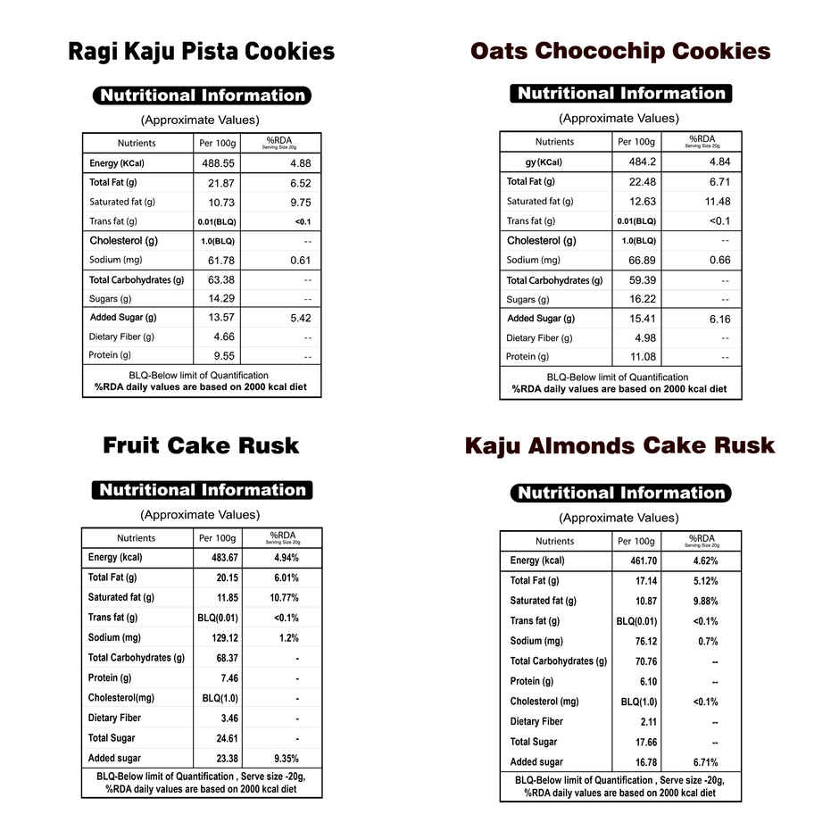 Let's Try Sweet Celebration