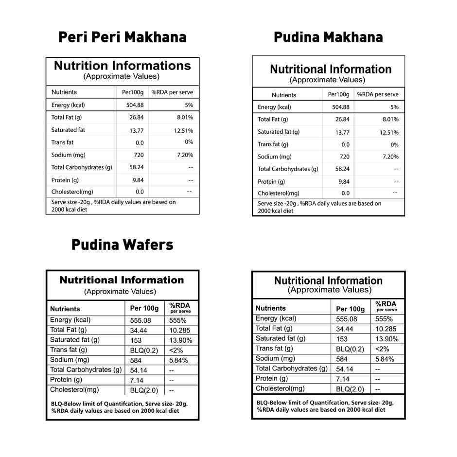 Let'S Try Celebrations