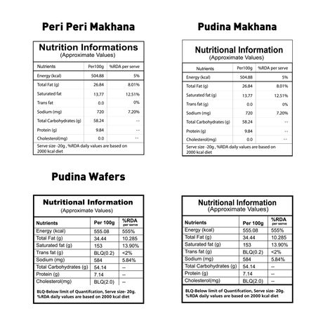 Let'S Try Celebrations Gift Pack