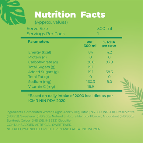Aloha Pudina Masala Soft Drink
