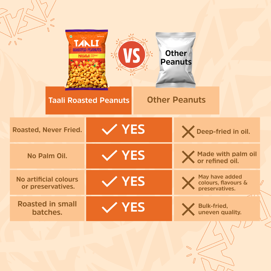 Taali Roasted Masala Peanuts, Premium Quality Bharuchi Nuts, Rich in Protein