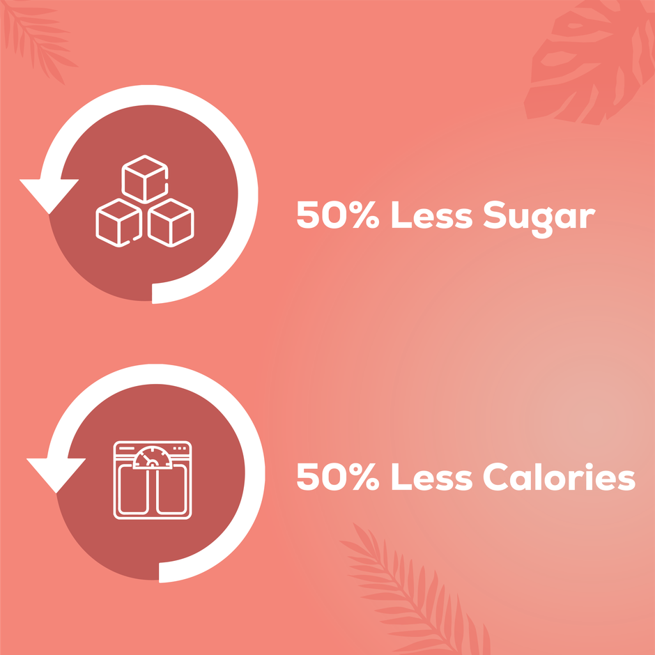 Aloha Strawberry and Lime Flavoured Soft Drink Combo