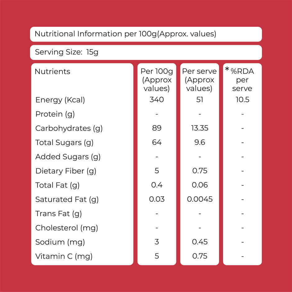 Khetika Premium Dried Cranberry | Cranberries