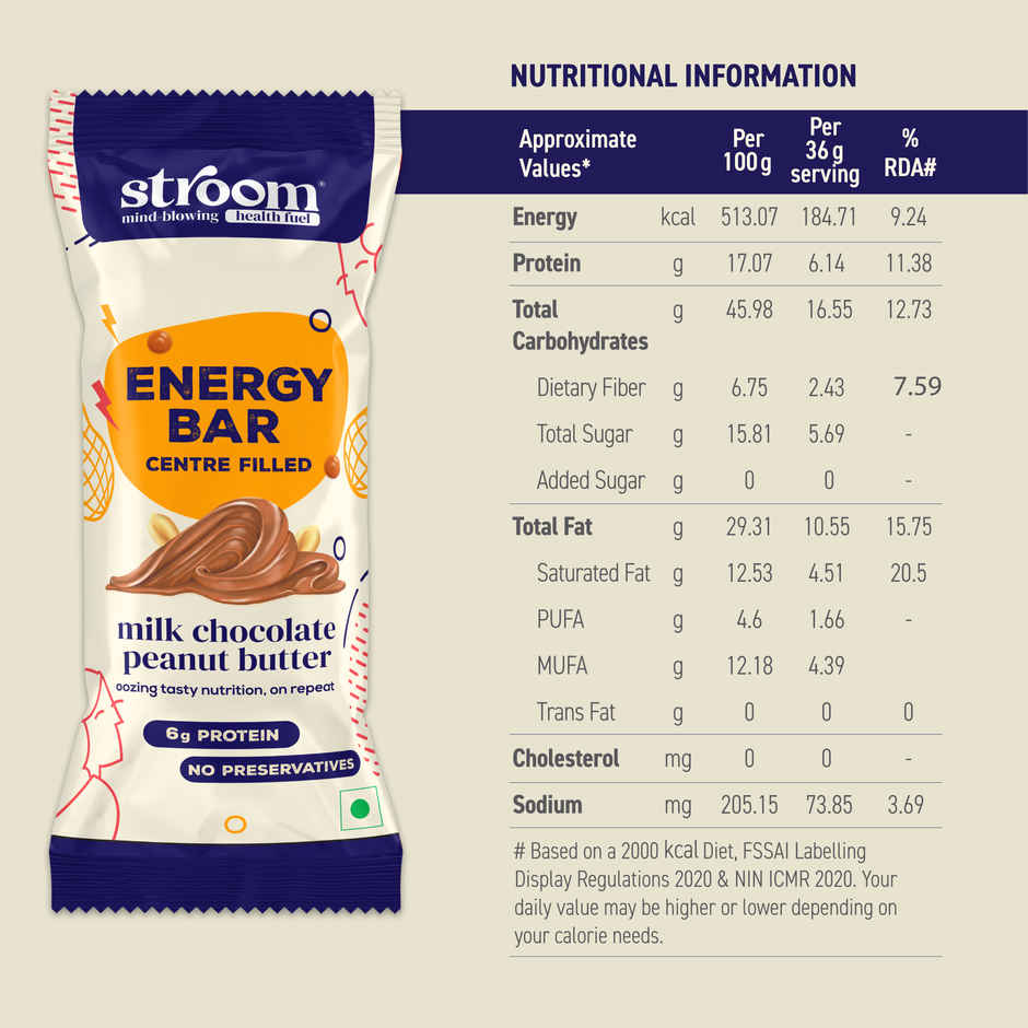 Stroom Milk Chocolate Peanut Butter Energy Bars Combo
