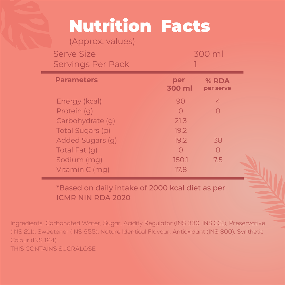 Aloha Strawberry and Lime Flavoured Soft Drink Combo