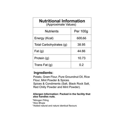 Let's Try Aloo Bhujia