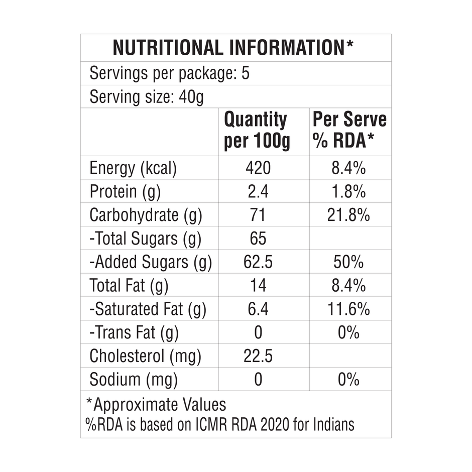GRB Ghee Dry Fruits Halwa | Rich & Delicious