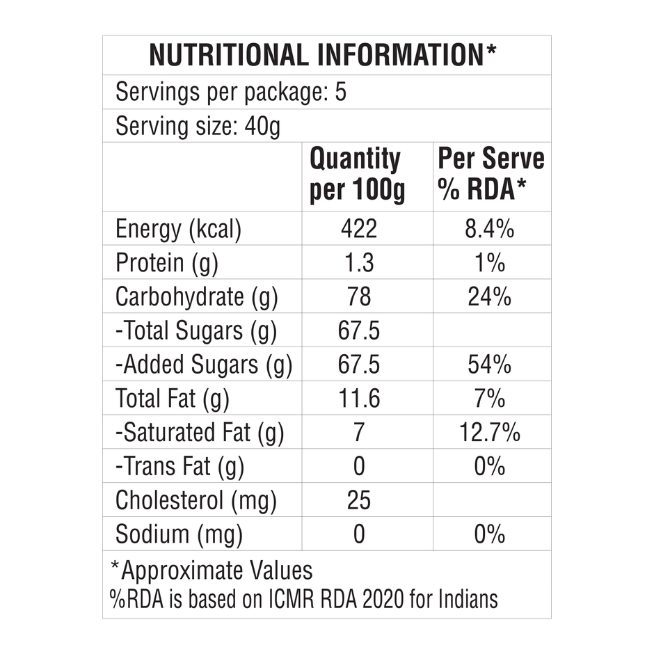 Grb Mango Halwa Combo